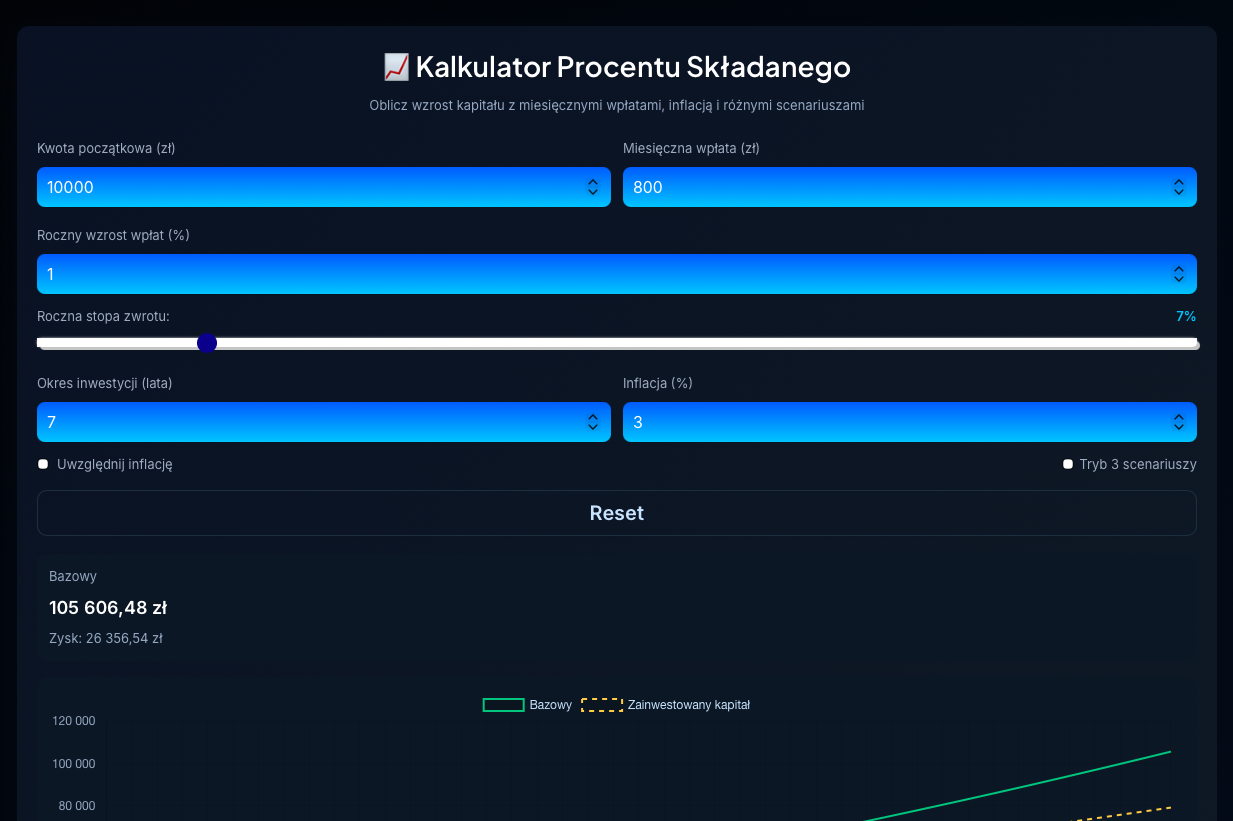zrzut ekranu kalkulatora